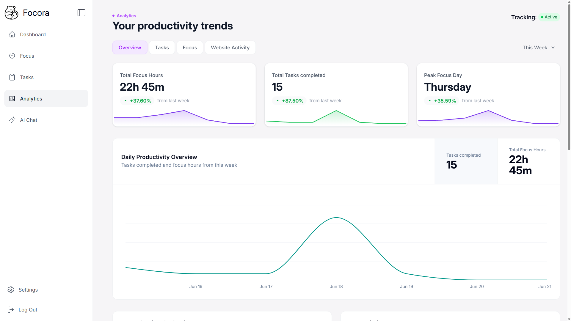 Analytics Depth